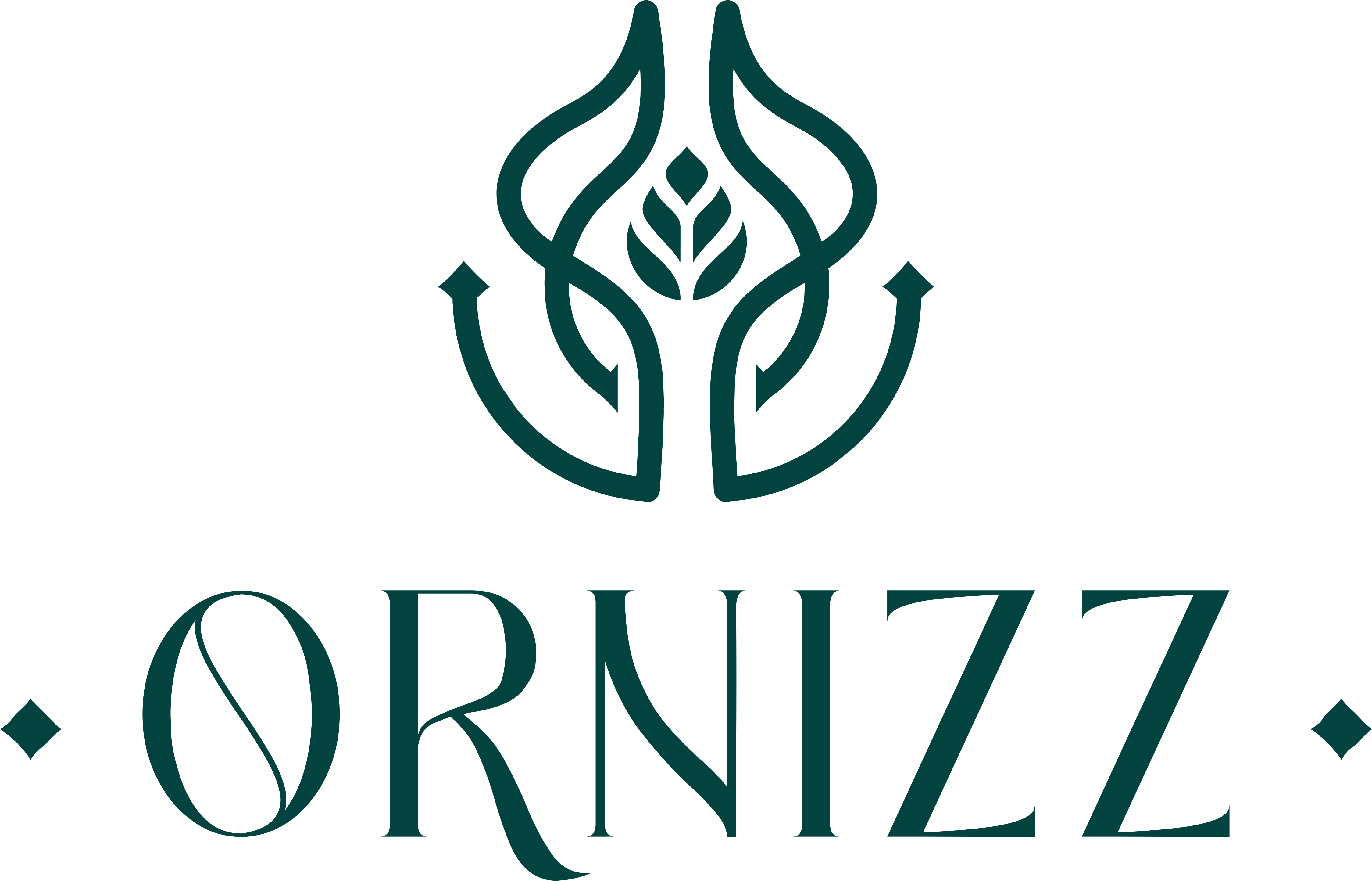 Ornizz